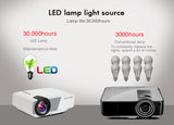 BYINTEK SKY K1/K1plus LED Home Theater Mini Projector with Optional Wired Sync Display - NewCrate.co
