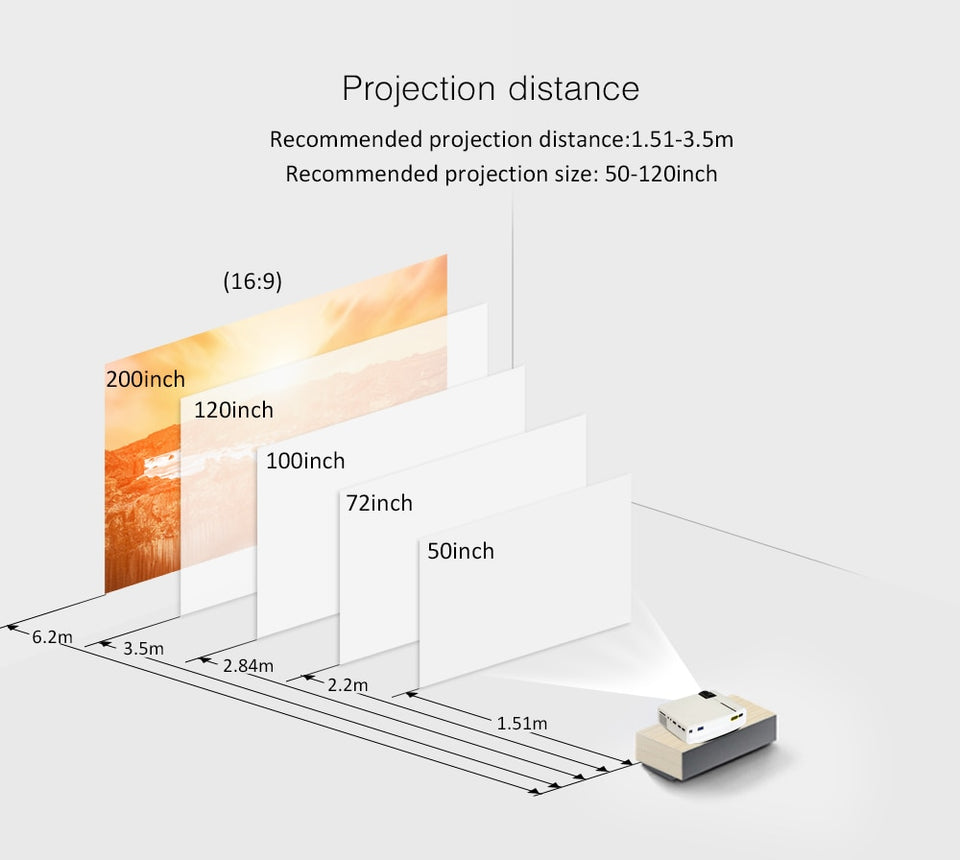 BYINTEK SKY K1/K1plus LED Home Theater Mini Projector with Optional Wired Sync Display - NewCrate.co