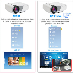 BYINTEK SKY K1/K1plus LED Home Theater Mini Projector with Optional Wired Sync Display - NewCrate.co