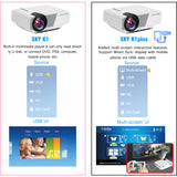 BYINTEK SKY K1/K1plus LED Home Theater Mini Projector with Optional Wired Sync Display - NewCrate.co