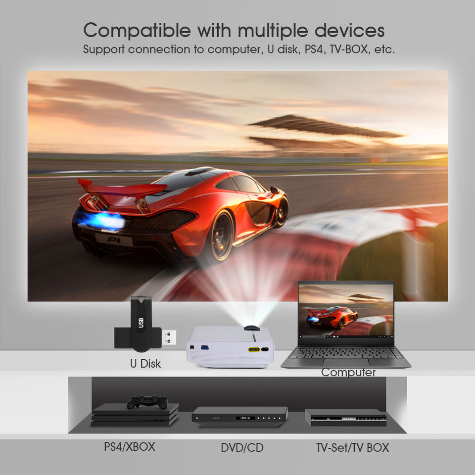 BYINTEK SKY K1/K1plus LED Home Theater Mini Projector with Optional Wired Sync Display - NewCrate.co